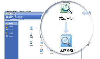 賬務(wù)處理